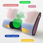 Ergonomikus állítható párna, 44 x 55 cm – sleepy - Image 2